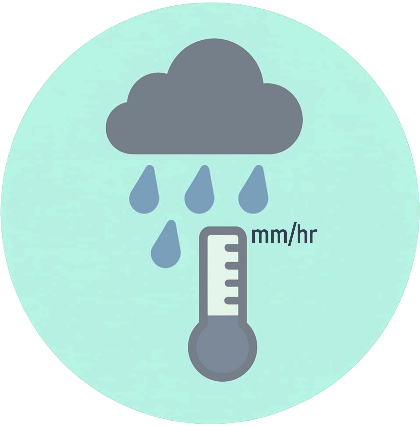 rainrateLayer